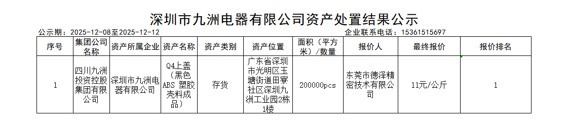资产处置结果公示.png